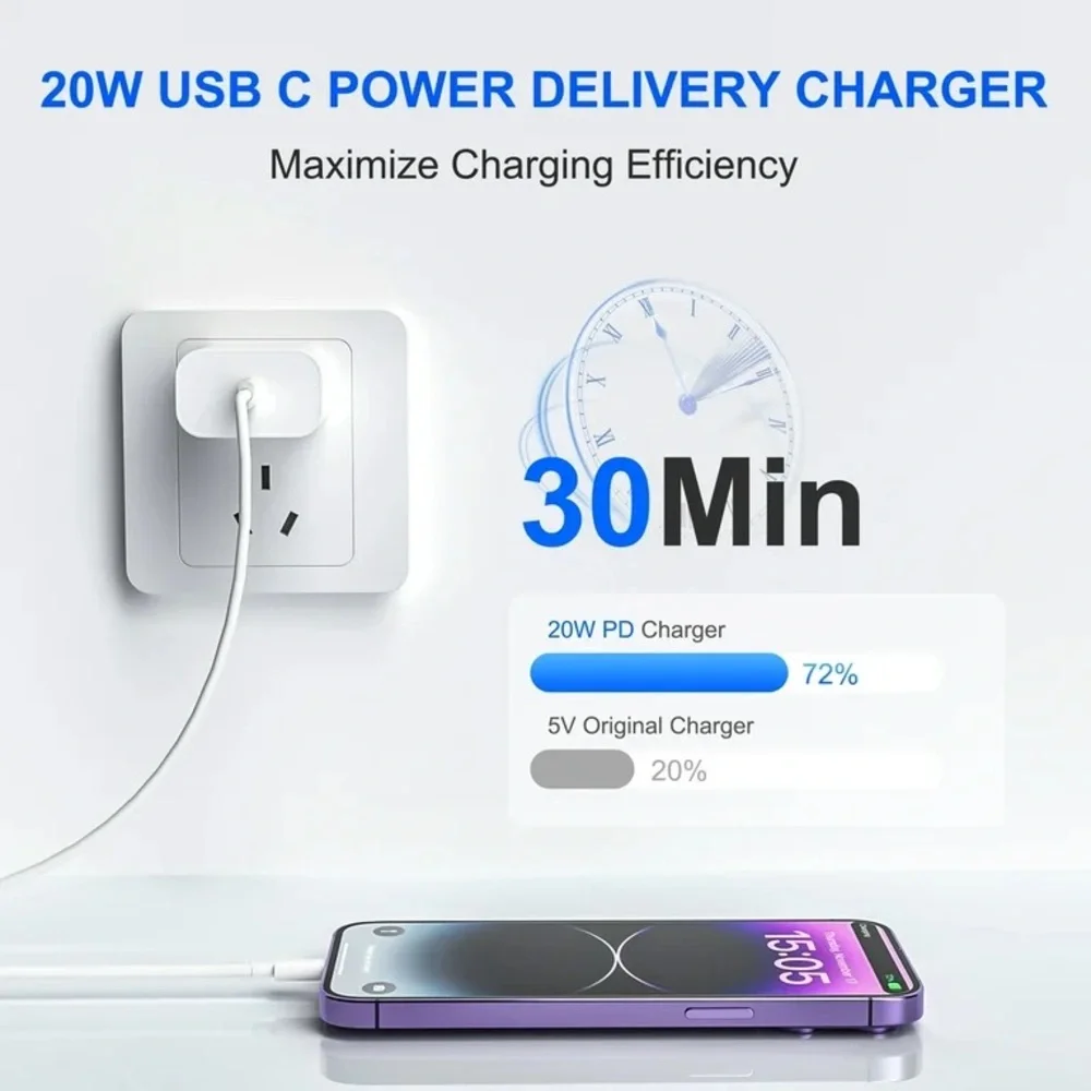 2 Pack Apple iPhone 20W PD 6Ft Fast USB C-Lightning Fast Charging Cable Set NWT